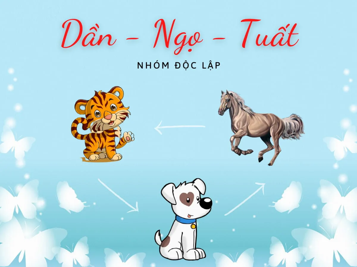 tam hợp Dần Ngọ Tuất