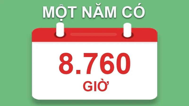 Một năm có 8.760 giờ