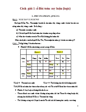 Cách giải 1 số Bài toán suy luận (logic)