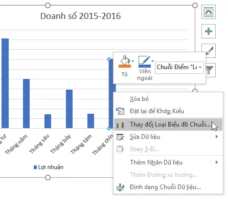 Bấm chuột phải vào biểu đồ để xem các tùy chọn định dạng