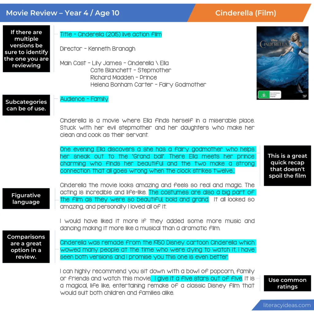 how to write a book review | book review student sample year 4 1 | How to Write a Book Review: The Ultimate Guide | literacyideas.com