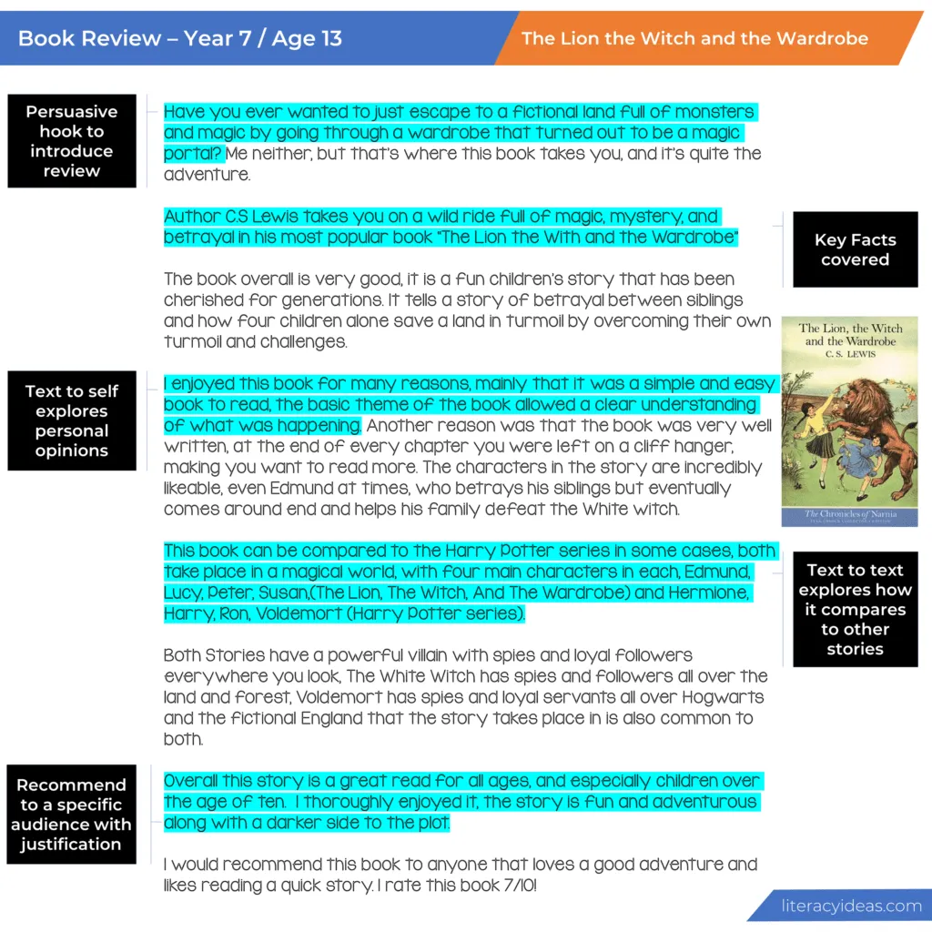 how to write a book review | book review student sample year 7 | How to Write a Book Review: The Ultimate Guide | literacyideas.com