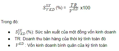 Công thức tính Sức sản xuất của một đồng vốn kinh doanh