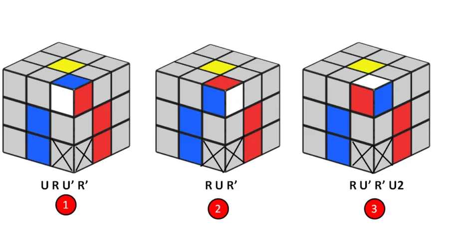 Bước 2: Hoàn thiện tầng 1 của Rubik