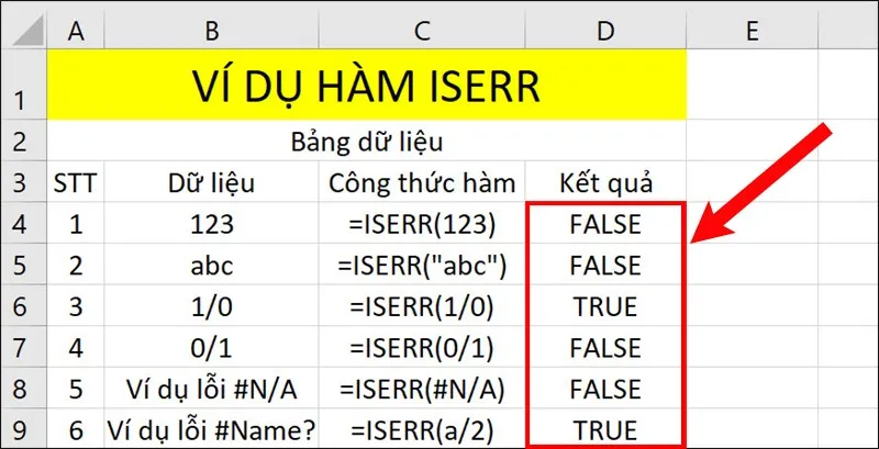 NhấnEnterđể hiển thị kết quả.