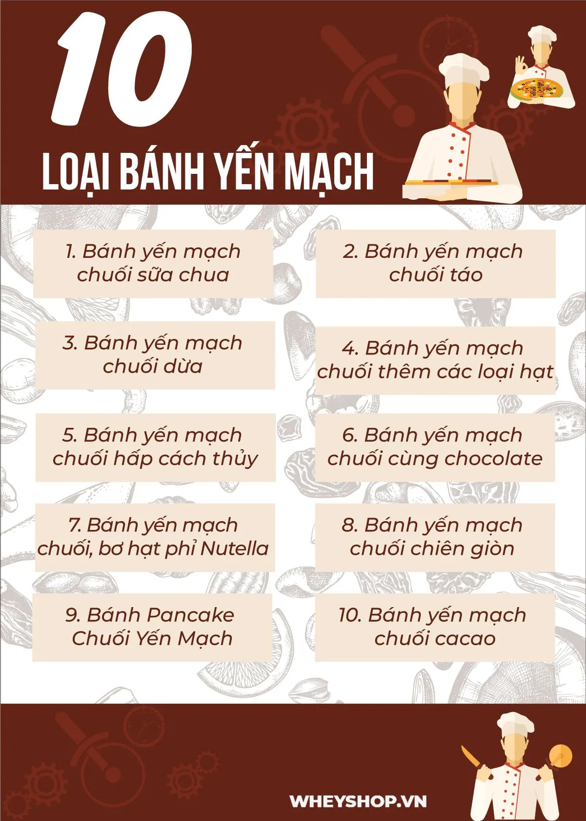 Bánh yến mạch chuối là một món ăn thơm ngon, dễ dàng chế biến và mang tới hiệu quả giảm cân tuyệt vời. Hãy cùng WheyShop tìm hiểu ngay 10 cách làm qua bài viết