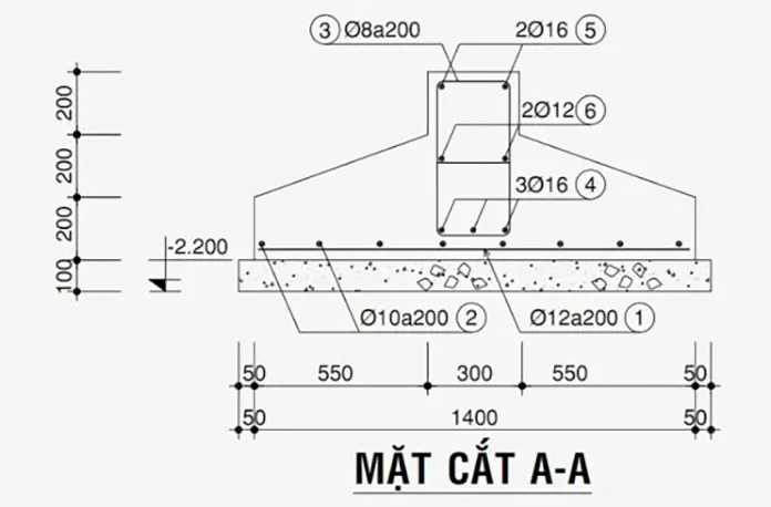 cach tinh khoi luong be tong cot - Cách tính khối lượng bê tông chuẩn xác và chi tiết - kien-thuc-xay-dung