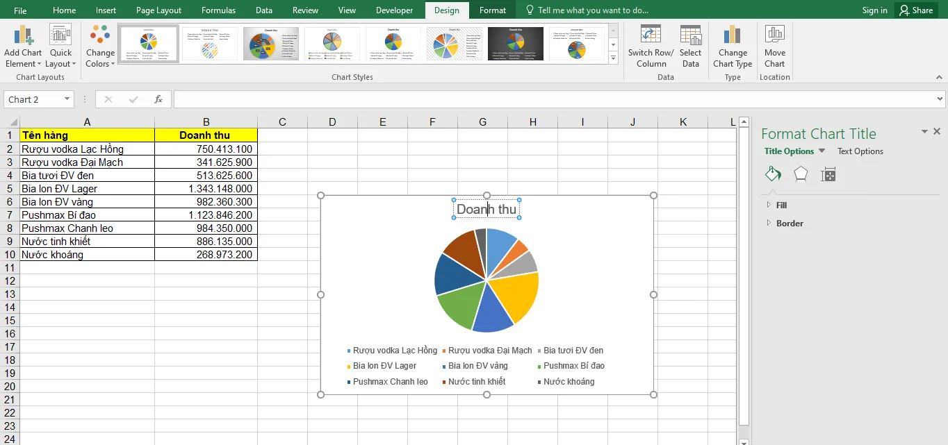 Cách vẽ đồ thị tròn trong Excel 14