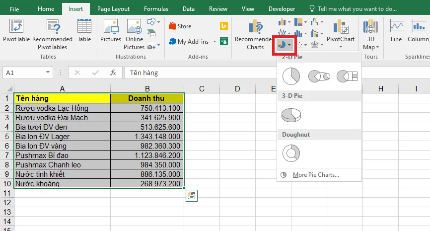 Cách vẽ đồ thị tròn trong Excel 6