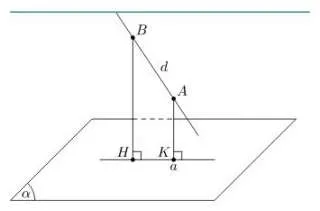 Cách vẽ hình chiếu trong toán học (ảnh 2)