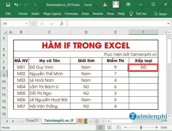 ham if trong Excel 