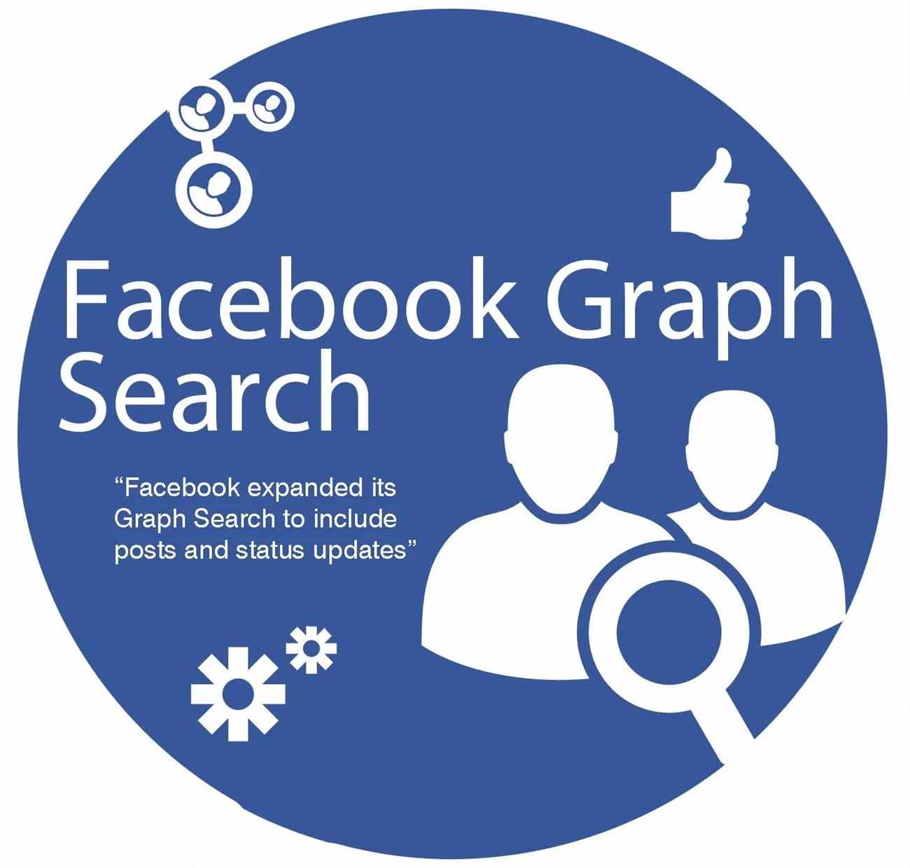 facebook graph search