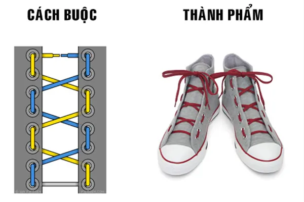 Kiểu buộc giày theo phong cách quân đội