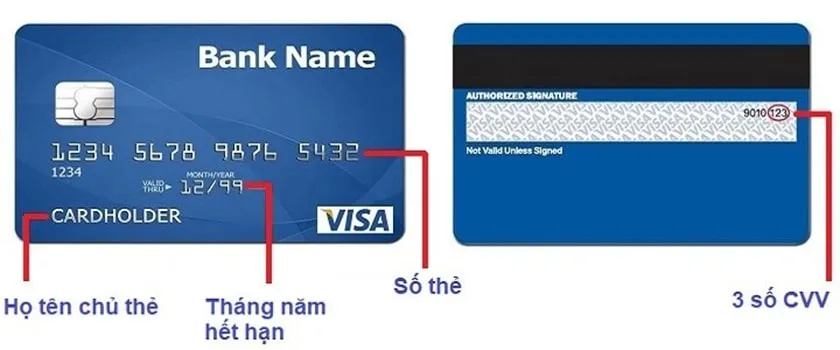 Thêm thẻ Visa làm phương thức thanh toán