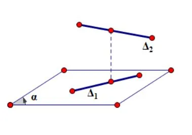 khoảng cách giữa 2 đường thẳng