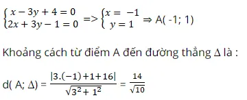khoang-cach-tu-mot-diem-den-mot-duong-thang-8