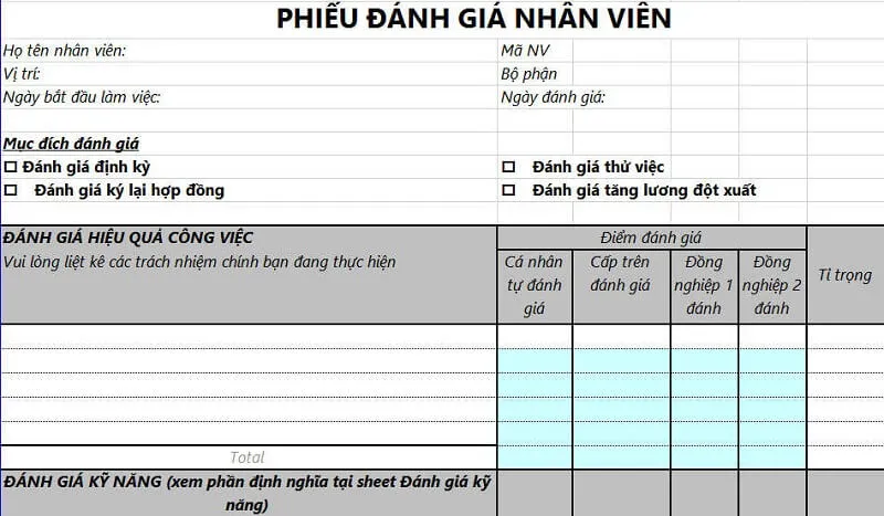 KPI mẫu bộ phận nhân sự - mẫu xây dựng mục tiêu KPI cá nhân 