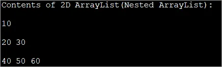 Two-dimensional ArrayList inJava