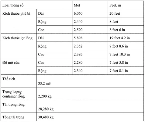 kích thước của thùng container 20 feet OT