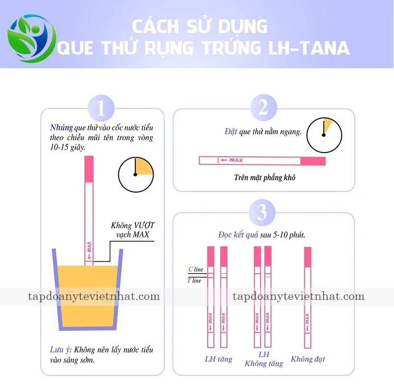 Hướng dẫn sử dụng que thử rụng trứng đúng cách