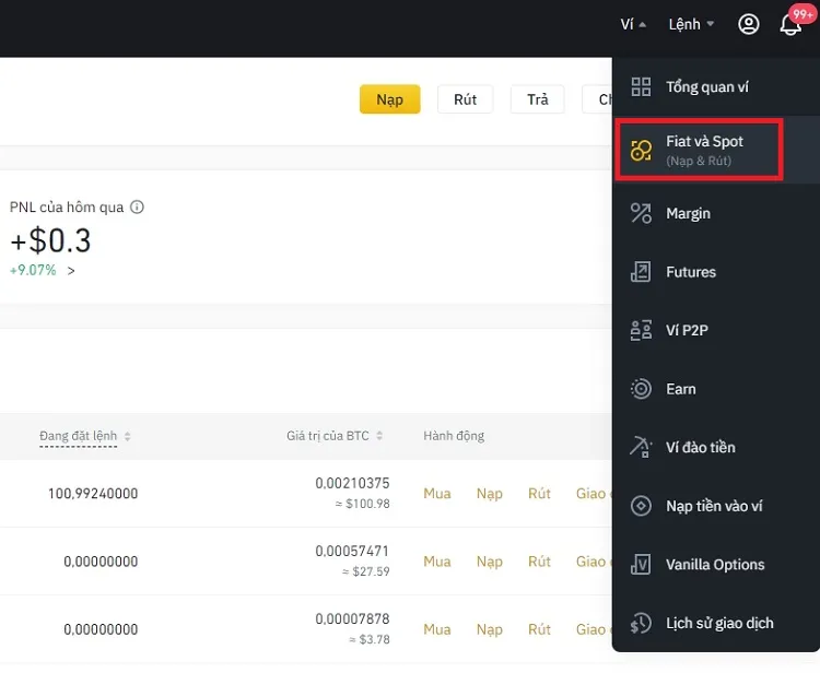 PNL là gì? Cách tính PNL Binance như thế nào?