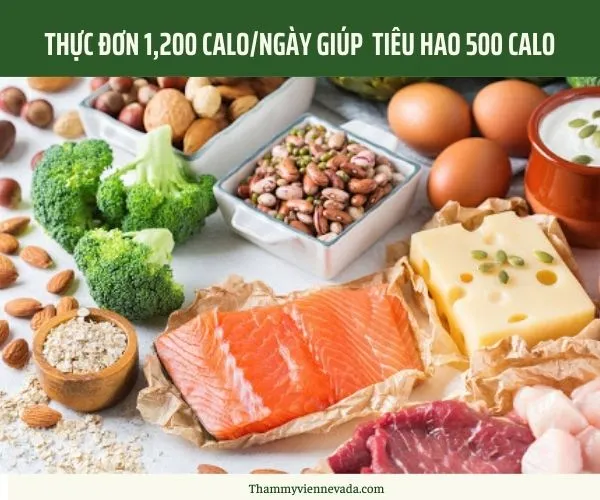 1kg = bao nhiêu calo, 1kg mỡ tương đương bao nhiêu calo, tiêu hao bao nhiêu calo để giảm 1kg, muốn giảm 1 kg cần đốt cháy bao nhiêu calo, giảm 1kg cần tiêu hao bao nhiêu calo