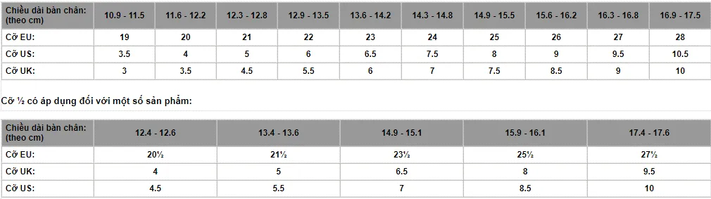 bảng size giày sơ sinh