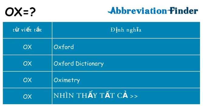 ox hiện những gì đứng cho