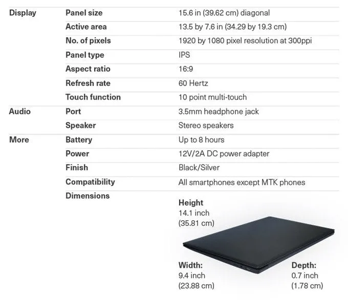 PhoneBook Specifications