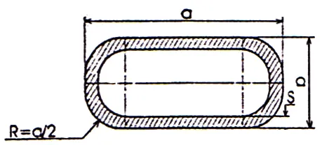 kích thước thép hộp hình Oval