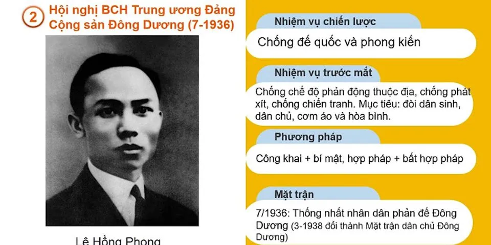 Các phong trào cách mạng 1936 -- 1939 đã để lại những bài học kinh nghiệm gì cho cách mạng Việt Nam