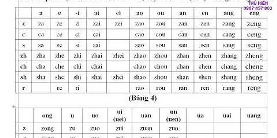 Cách đọc lịch âm tiếng Trung