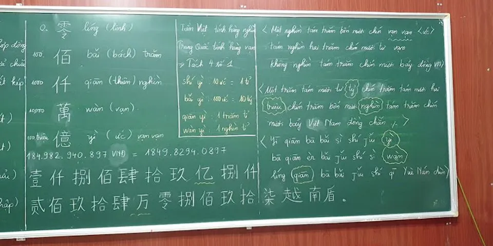 Cách viết tiền trong tiếng Trung