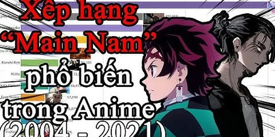 Top nhân vật anime được yêu thích nhất 2022