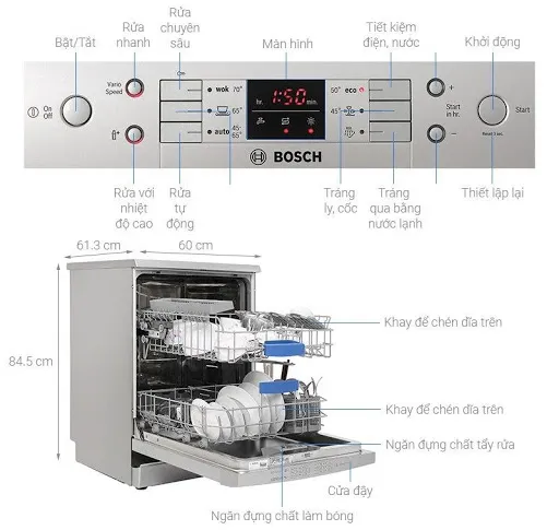 máy rửa bát bosch 