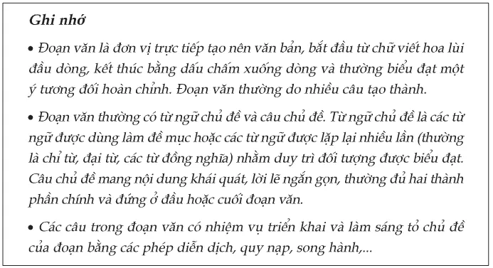 Soạn bài Xây dựng đoạn văn trong văn bản ngắn nhất | Soạn văn 8 ngắn nhất TopLoigiai