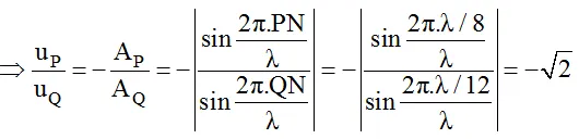 Cách giải Bài tập về phương trình sóng dừng hay, chi tiết (Tìm li độ, biên độ, trạng thái dao động)