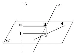 tính khoảng cách giữa 2 đường thẳng chéo nhau c2